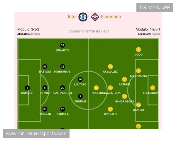 国际米兰外线推进质量提升成功切入禁区前沿