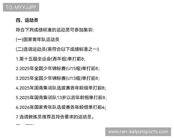 2026年羽毛球全国青训营优秀营员省队训练名单调整公布，羽毛球国家青年队名单